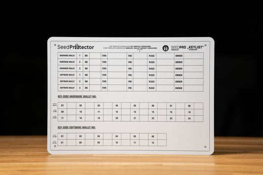 SeedPro Set "für Unternehmen"